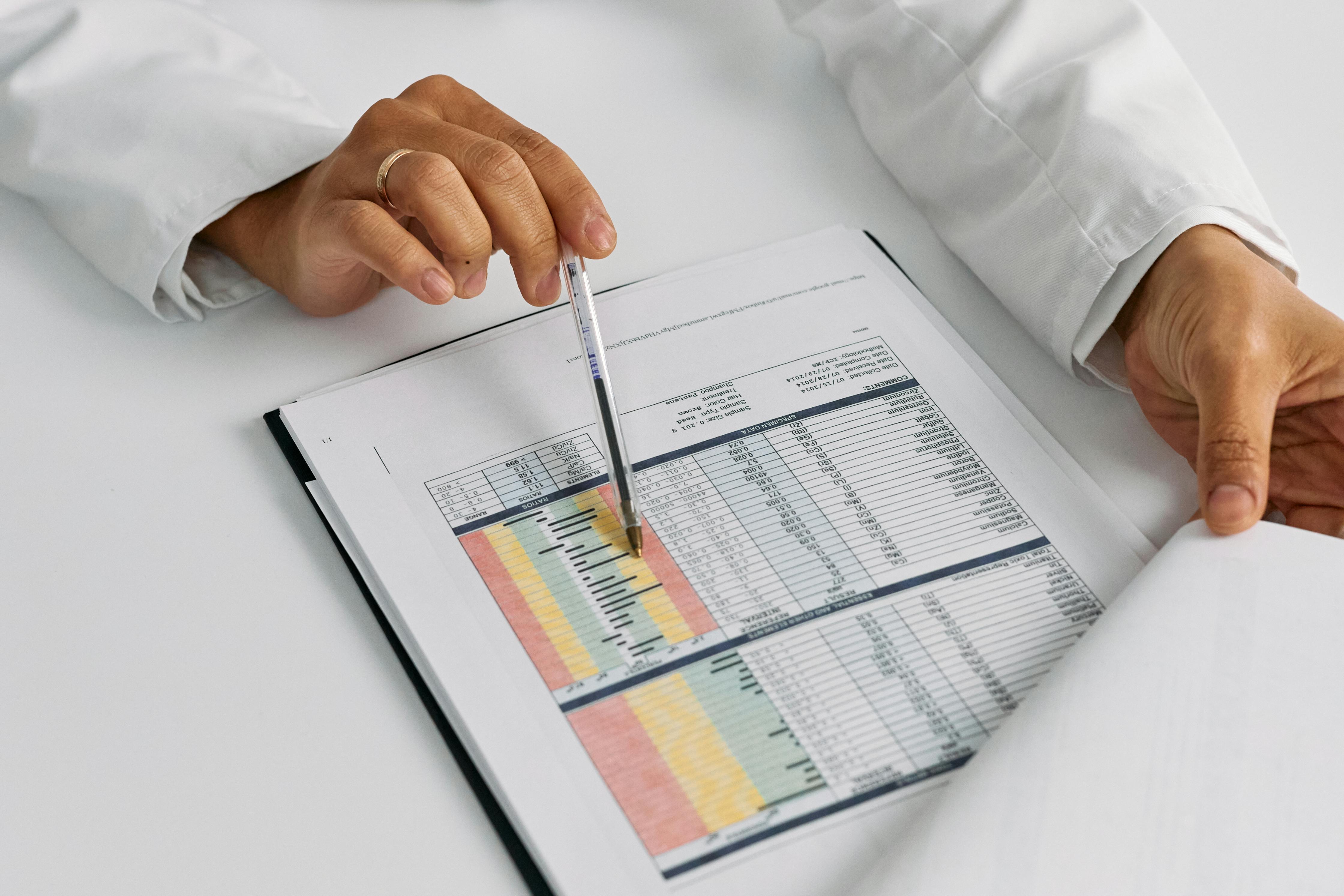 Clinical Validation